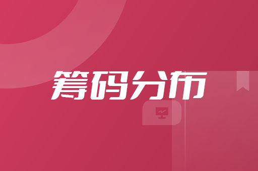 分时指标之筹码分布讲解