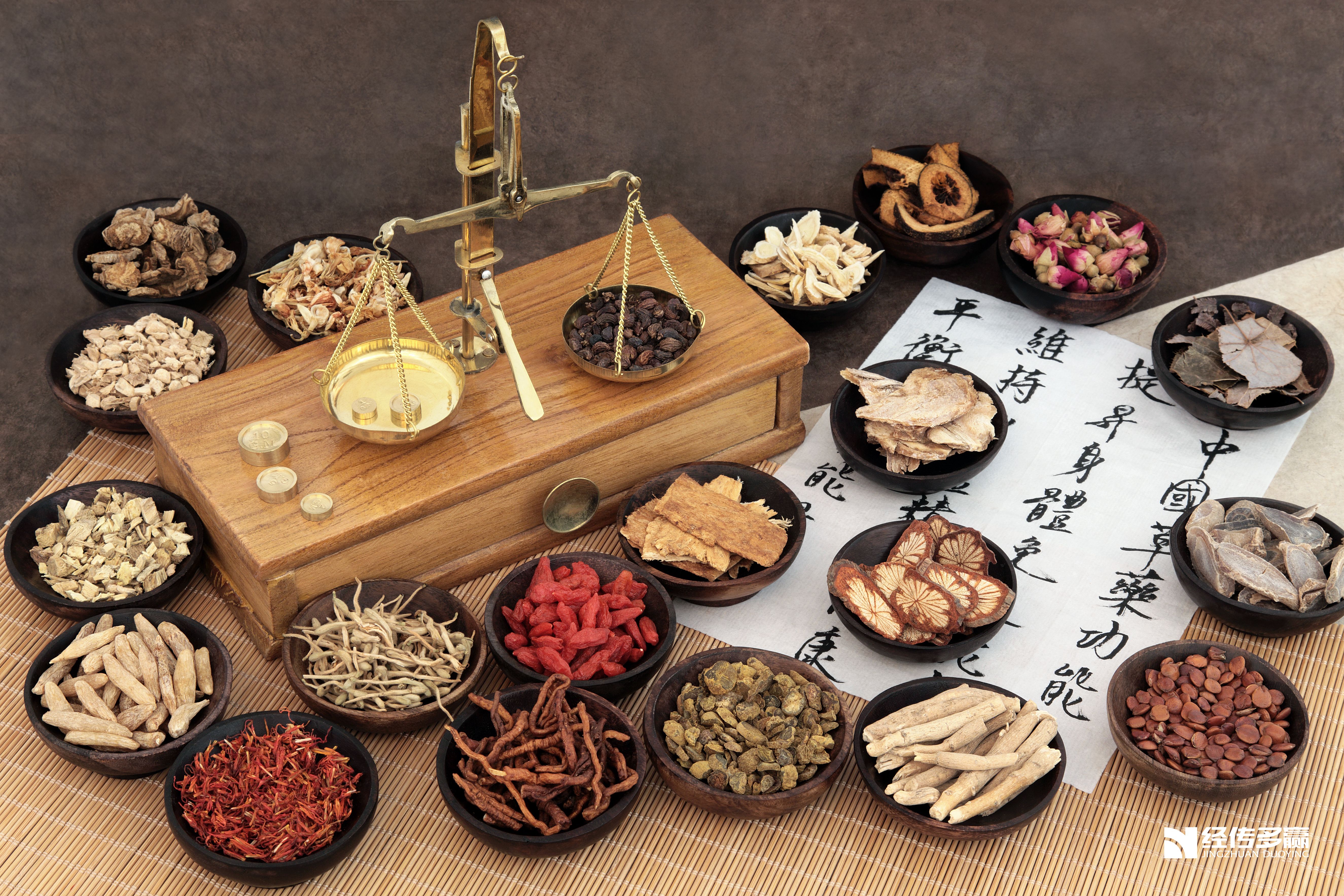精选文章
