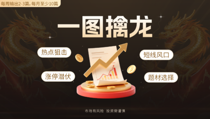解锁全文